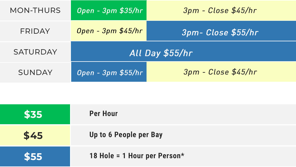 Tee time prices